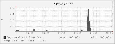 hep.msulocal cpu_system